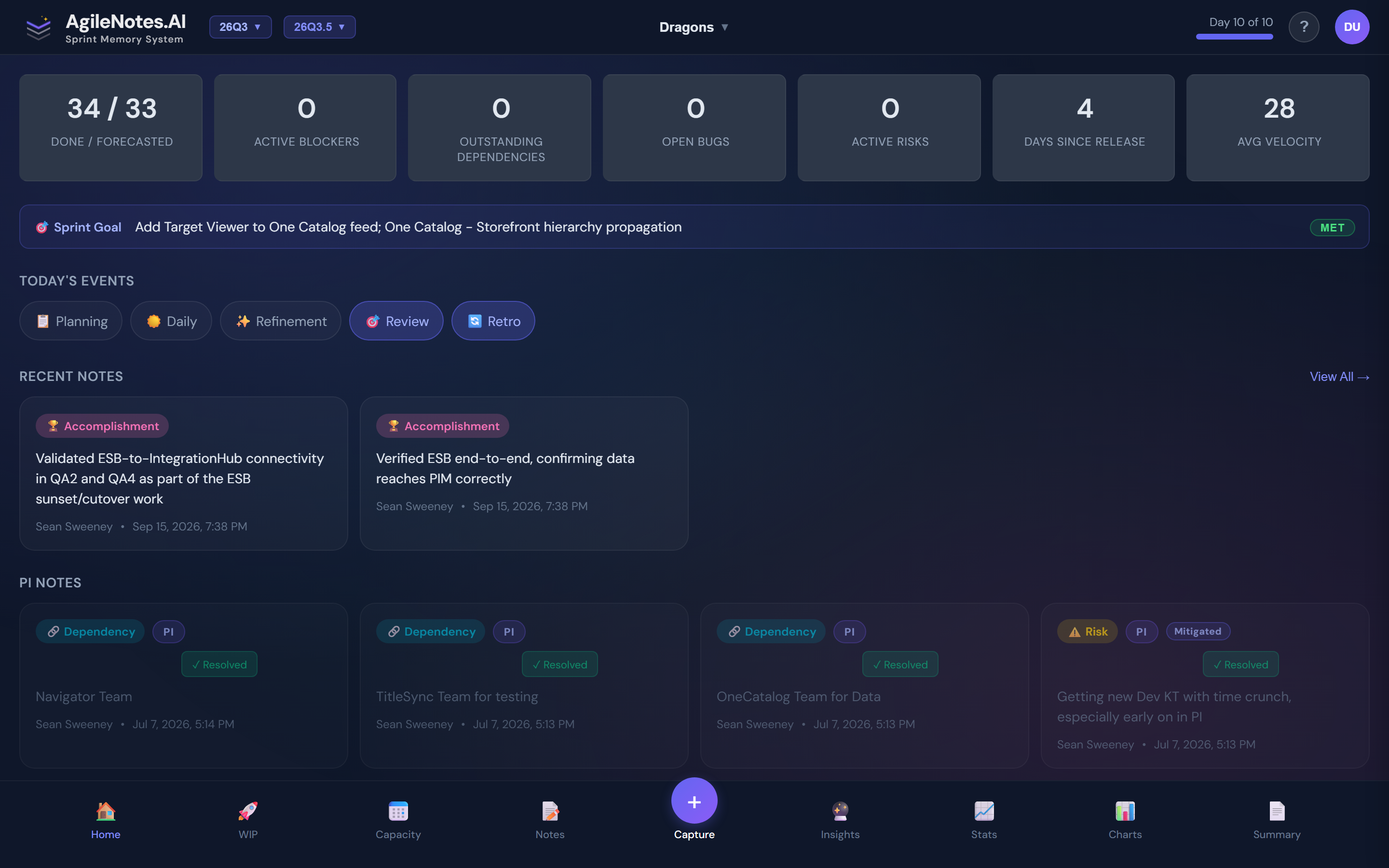 A first look at the Dashboard