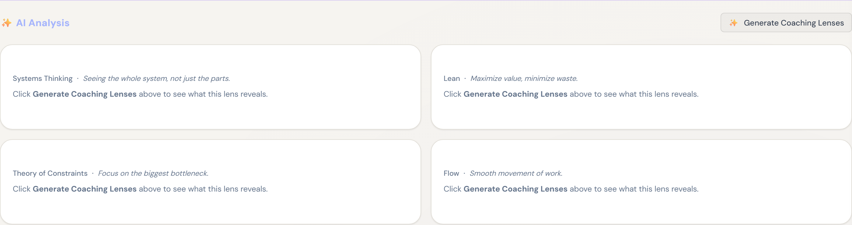 The four coaching lenses